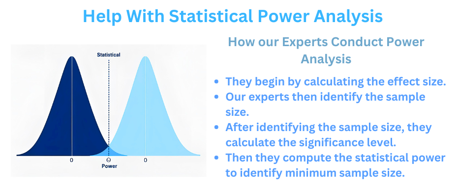 Help With Statistical Power Analysis
